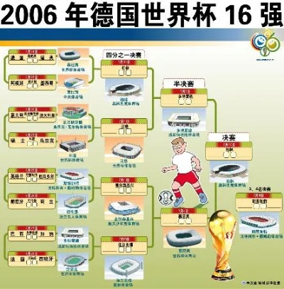 2012世界杯德国队 2012世界杯德国队赛程-第2张图片-www.211178.com_果博福布斯