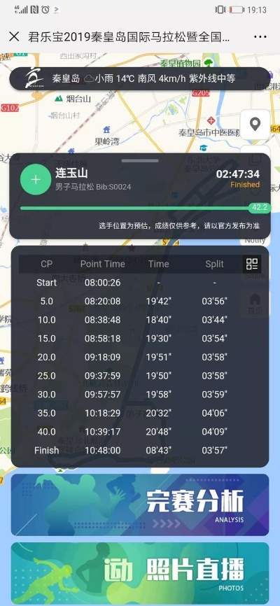 25公里马拉松成绩查询方法及步骤-第2张图片-www.211178.com_果博福布斯