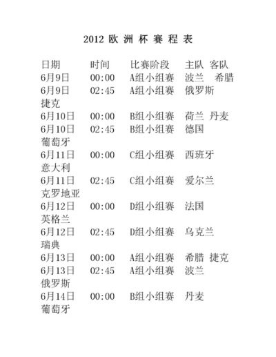 2020欧洲杯战况表格 最新赛况分析与排名-第3张图片-www.211178.com_果博福布斯