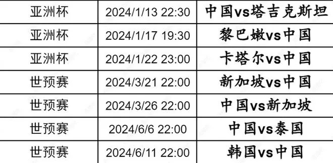 大年初二国足对阵阿根廷直播时间及观看方式