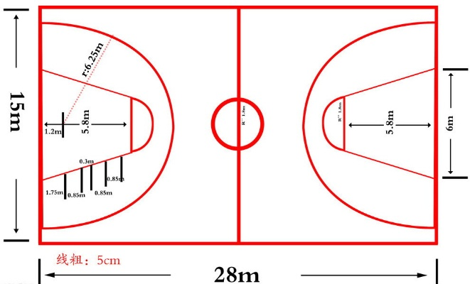 室外篮球场标准尺寸图，打篮球必备