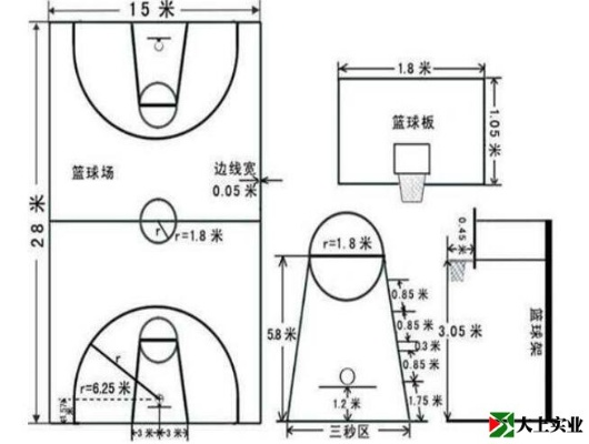 室外篮球场标准尺寸图，打篮球必备-第2张图片-www.211178.com_果博福布斯