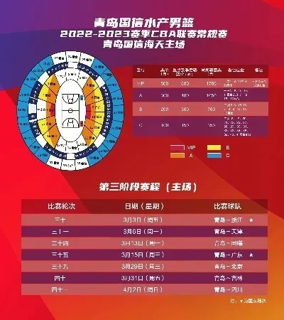 如何在官网上轻松预订CBA全明星门票-第2张图片-www.211178.com_果博福布斯