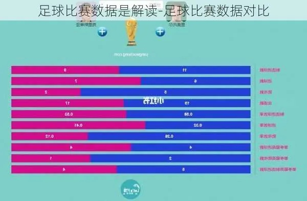 如何科学解读足球比赛数据？-第2张图片-www.211178.com_果博福布斯