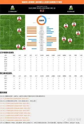 如何科学解读足球比赛数据？-第3张图片-www.211178.com_果博福布斯