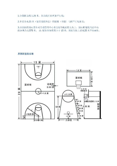 篮球场划线标准尺寸说明及其规定要求-第3张图片-www.211178.com_果博福布斯