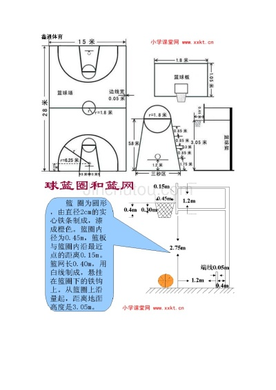 小学生篮球场标准尺寸图及注意事项（让孩子在正确的场地上练习篮球）-第3张图片-www.211178.com_果博福布斯