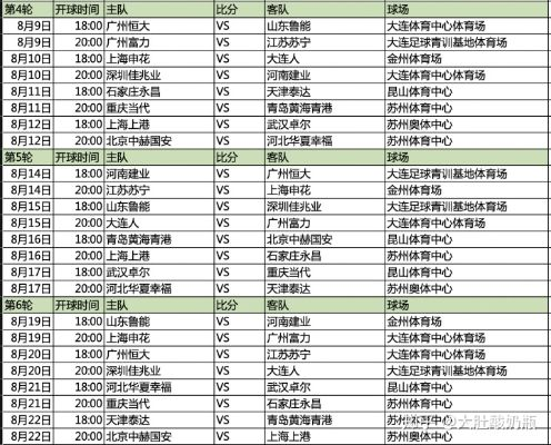 上港最新消息中超 上港中超联赛2020赛程表-第2张图片-www.211178.com_果博福布斯