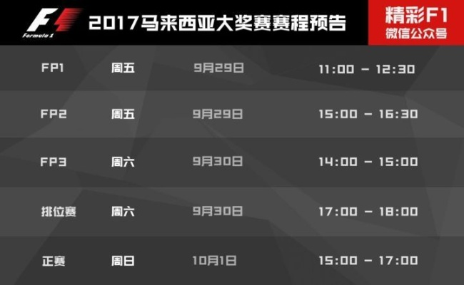 F1赛车2017赛程直播时间表大介绍-第2张图片-www.211178.com_果博福布斯