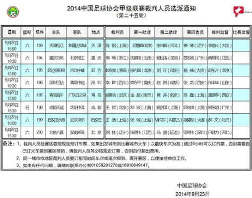 2014赛季中超中甲裁判员名单 详细名单公布