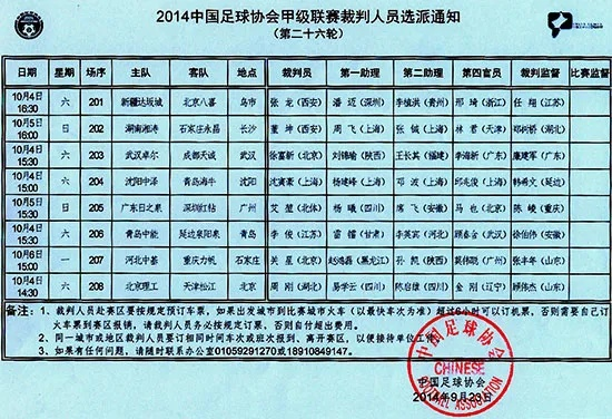 2014赛季中超中甲裁判员名单 详细名单公布-第3张图片-www.211178.com_果博福布斯