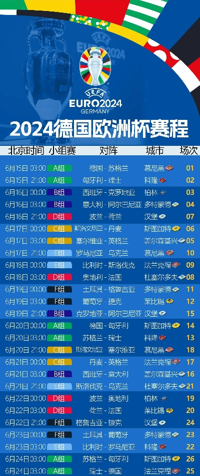 6月21日欧洲杯战况如何 6月21日 欧洲杯-第2张图片-www.211178.com_果博福布斯