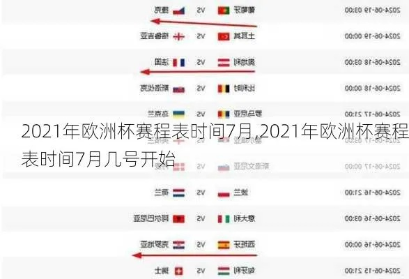 7月1日欧洲杯比赛日期 7月1日欧洲杯赛程2021赛程表-第3张图片-www.211178.com_果博福布斯