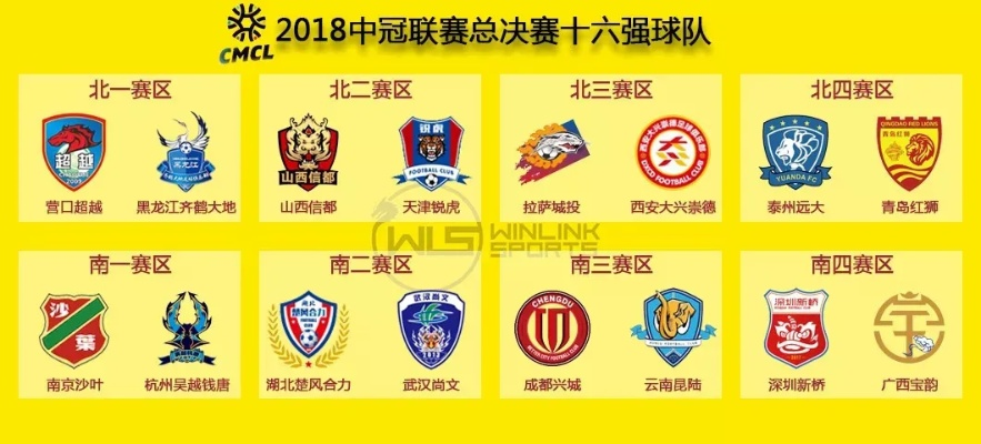 2018中超俱乐部排行 2018中超俱乐部排行榜前十名