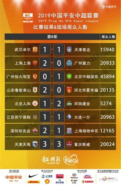 2018中超俱乐部排行 2018中超俱乐部排行榜前十名-第3张图片-www.211178.com_果博福布斯