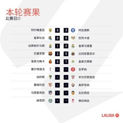 西甲联赛赛程络fc3tv 西甲联赛全程-第3张图片-www.211178.com_果博福布斯