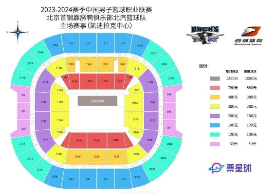 CBA四川比赛票务网官方订票攻略-第3张图片-www.211178.com_果博福布斯