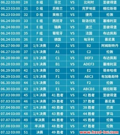 18年欧洲杯时间 2018欧洲杯时间-第2张图片-www.211178.com_果博福布斯