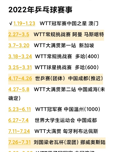 乒超联赛2022赛季赛程表公布，快来看看你最关注的比赛时间-第3张图片-www.211178.com_果博福布斯