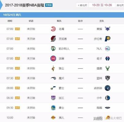 nba10月都有哪些比赛要打？-第2张图片-www.211178.com_果博福布斯