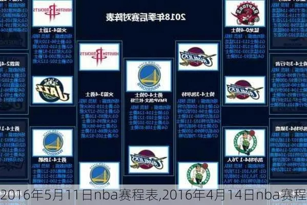 2016年4月14日nba 2016年4月14日nba赛程-第2张图片-www.211178.com_果博福布斯