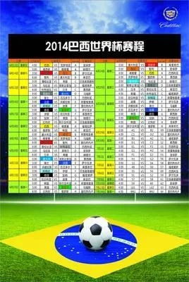 2014世界杯澳盘 2014世界杯a组-第3张图片-www.211178.com_果博福布斯